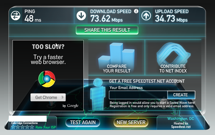 48ms ping (correct this time). 73.62Mbps Download. 34.73Mbps Upload. Washington, DC.
